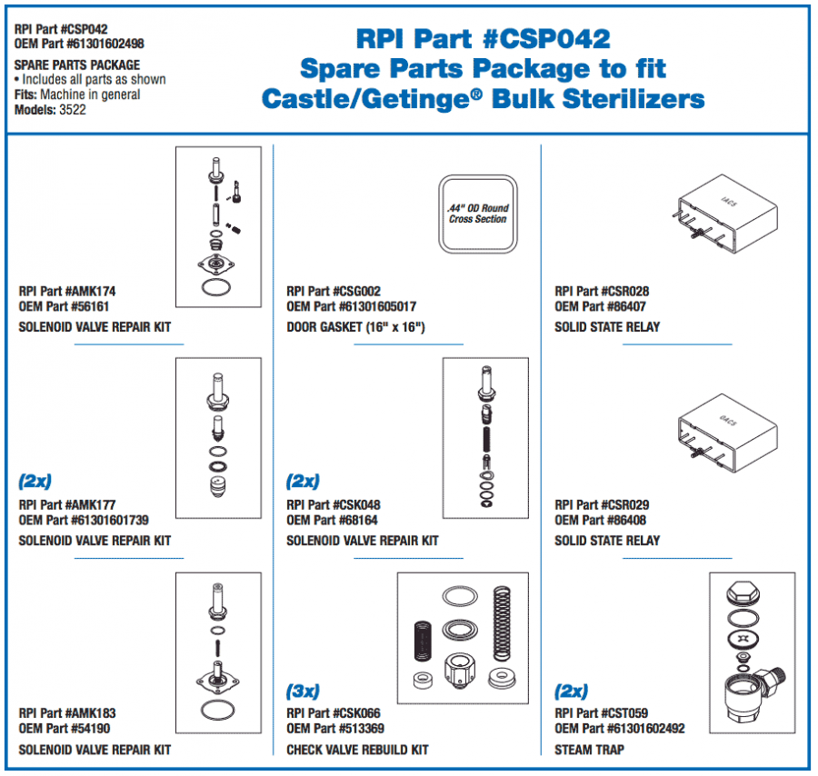 SPARE PARTS PACKAGE - Click Image to Close