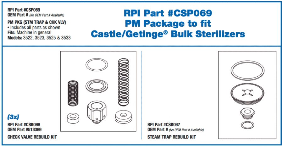 PM PKG (STM TRAP & CHK VLV) - Click Image to Close