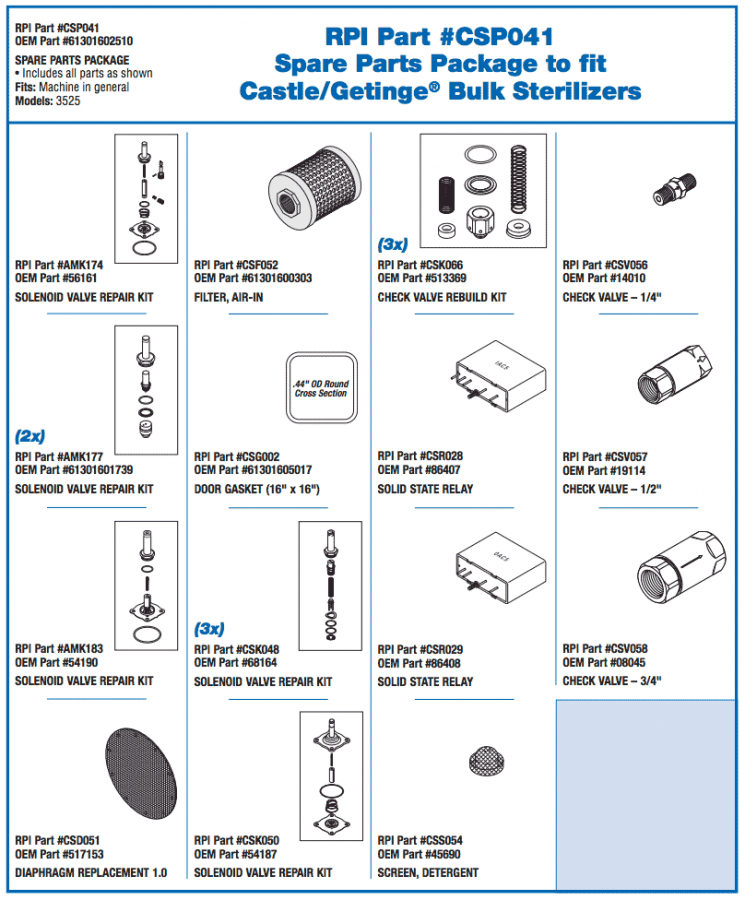 SPARE PARTS PACKAGE - Click Image to Close