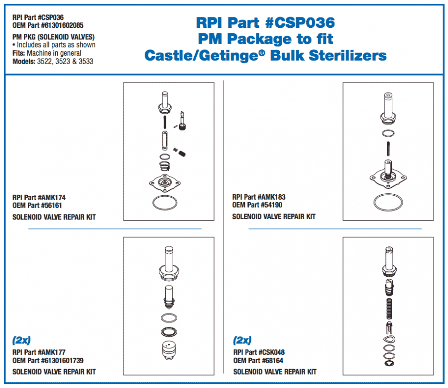 PM PKG (SOLENOID VALVES) - Click Image to Close