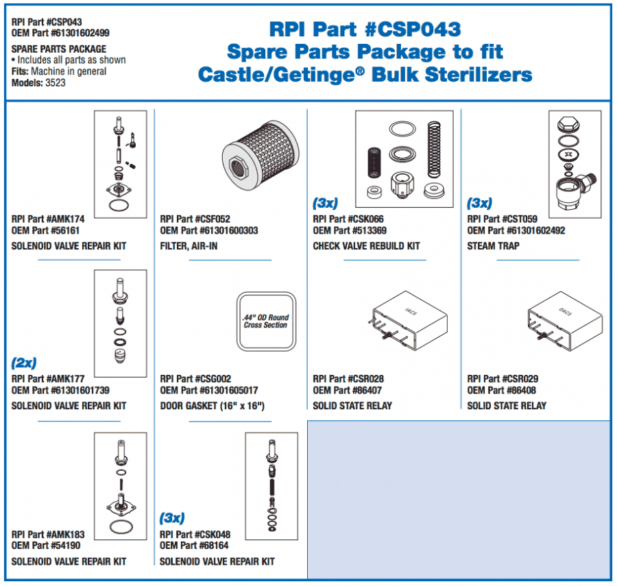 SPARE PARTS PACKAGE - Click Image to Close