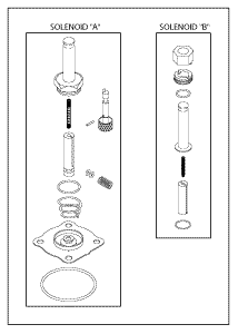 DUAL SOLENOID VALVE REPAIR KIT - Click Image to Close