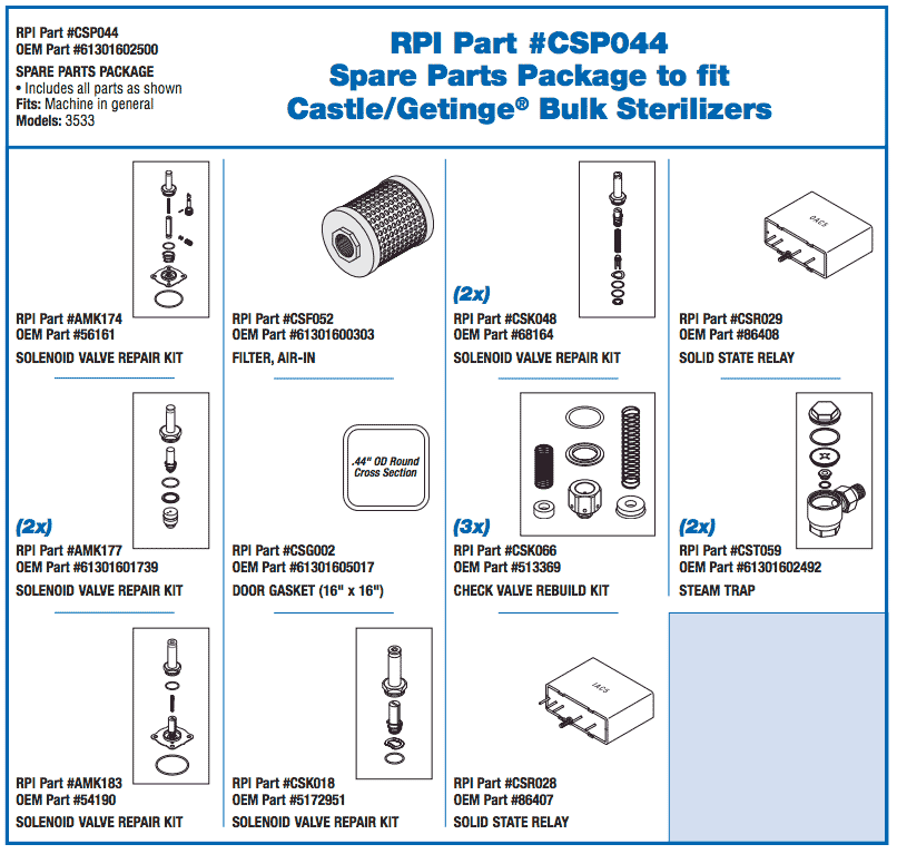 SPARE PARTS PACKAGE - Click Image to Close