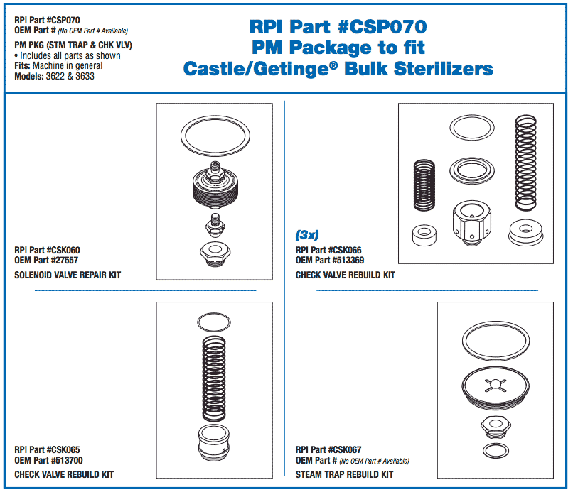 PM PKG (STM TRAP & CHK VLV) - Click Image to Close