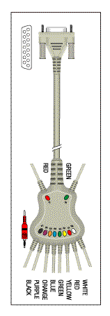 PATIENT CABLE-10 LEAD FIXED BANANA - Click Image to Close