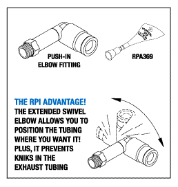 PUSH-IN ELBOW FITTING - Click Image to Close